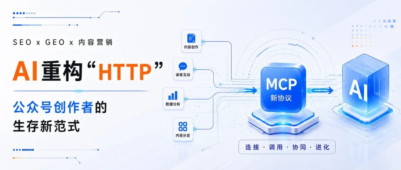 AI 重构 HTTP 与 MCP 内容营销文章封面